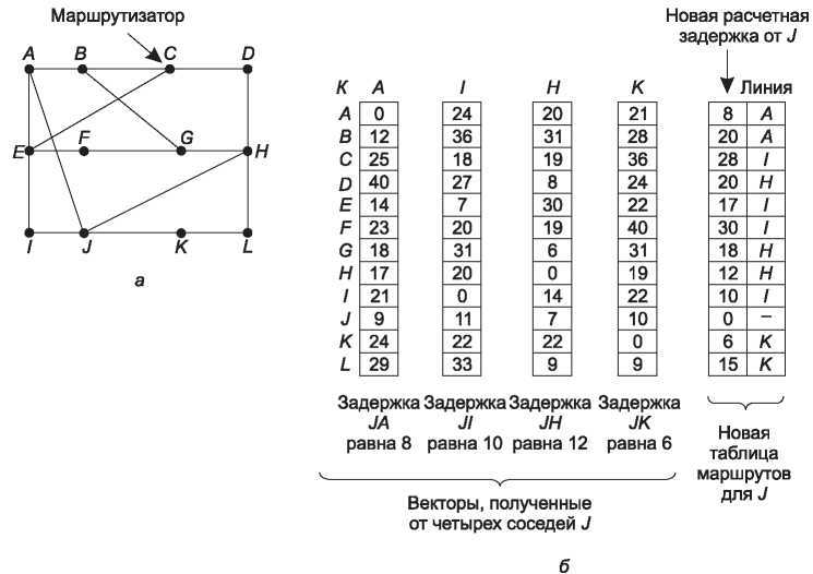 Компьютерные сети. 5-е издание - _249.jpg
