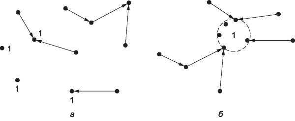 Компьютерные сети. 5-е издание - _258.jpg