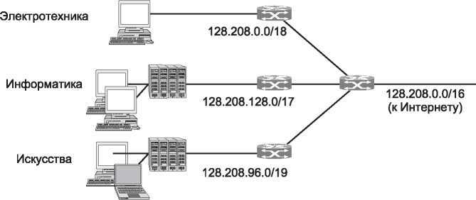 Компьютерные сети. 5-е издание - _298.jpg