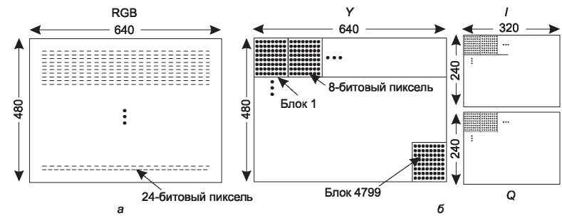 Компьютерные сети. 5-е издание - _419.jpg
