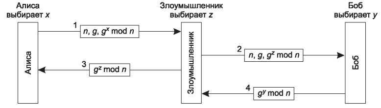 Компьютерные сети. 5-е издание - _516.jpg