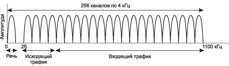 Компьютерные сети. 5-е издание - _85.jpg