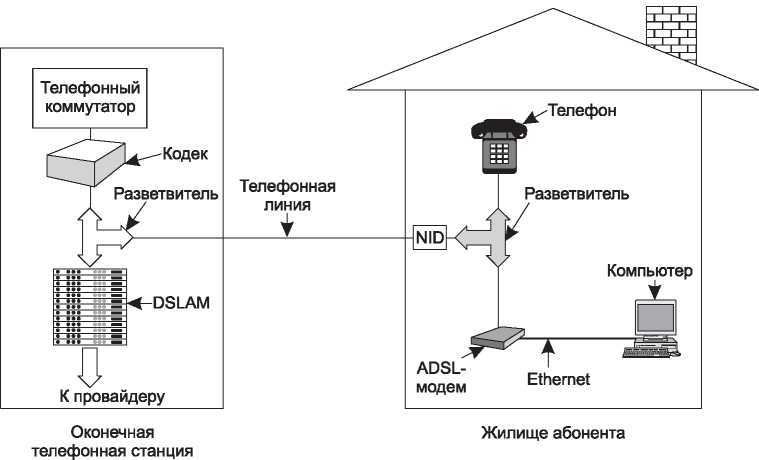 Компьютерные сети. 5-е издание - _86.jpg