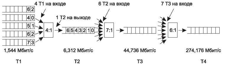 Компьютерные сети. 5-е издание - _89.jpg