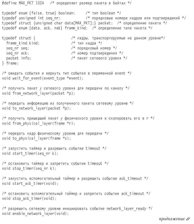 Компьютерные сети. 5-е издание - _127.jpg