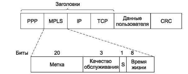 Компьютерные сети. 5-е издание - _309.jpg