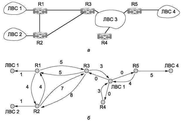 Компьютерные сети. 5-е издание - _311.jpg