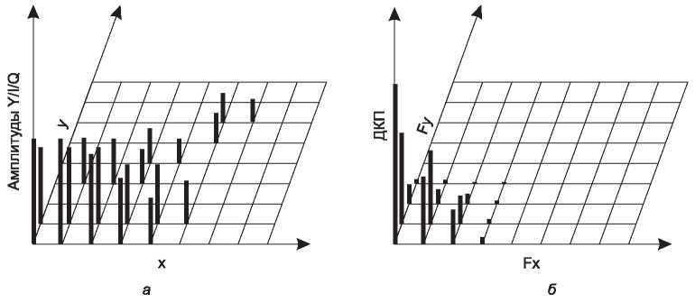 Компьютерные сети. 5-е издание - _420.jpg