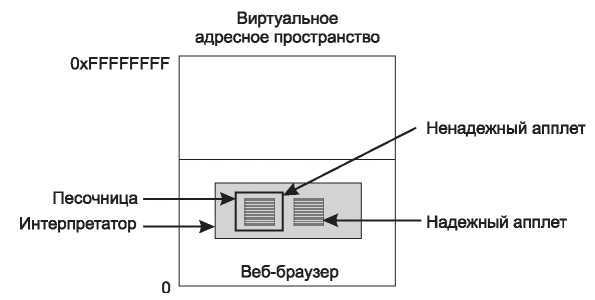 Компьютерные сети. 5-е издание - _529.jpg