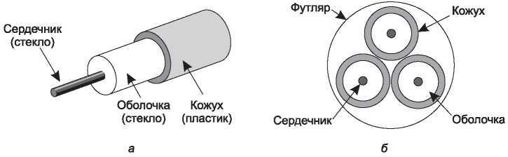 Компьютерные сети. 5-е издание - _53.jpg