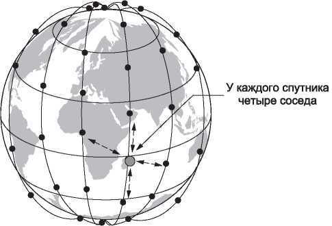 Компьютерные сети. 5-е издание - _65.jpg