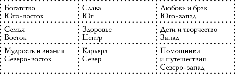 Ты соткана из счастья - i_002.png