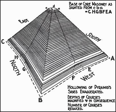 Древние пирамиды – ключ к познанию мироздания - i_008.jpg