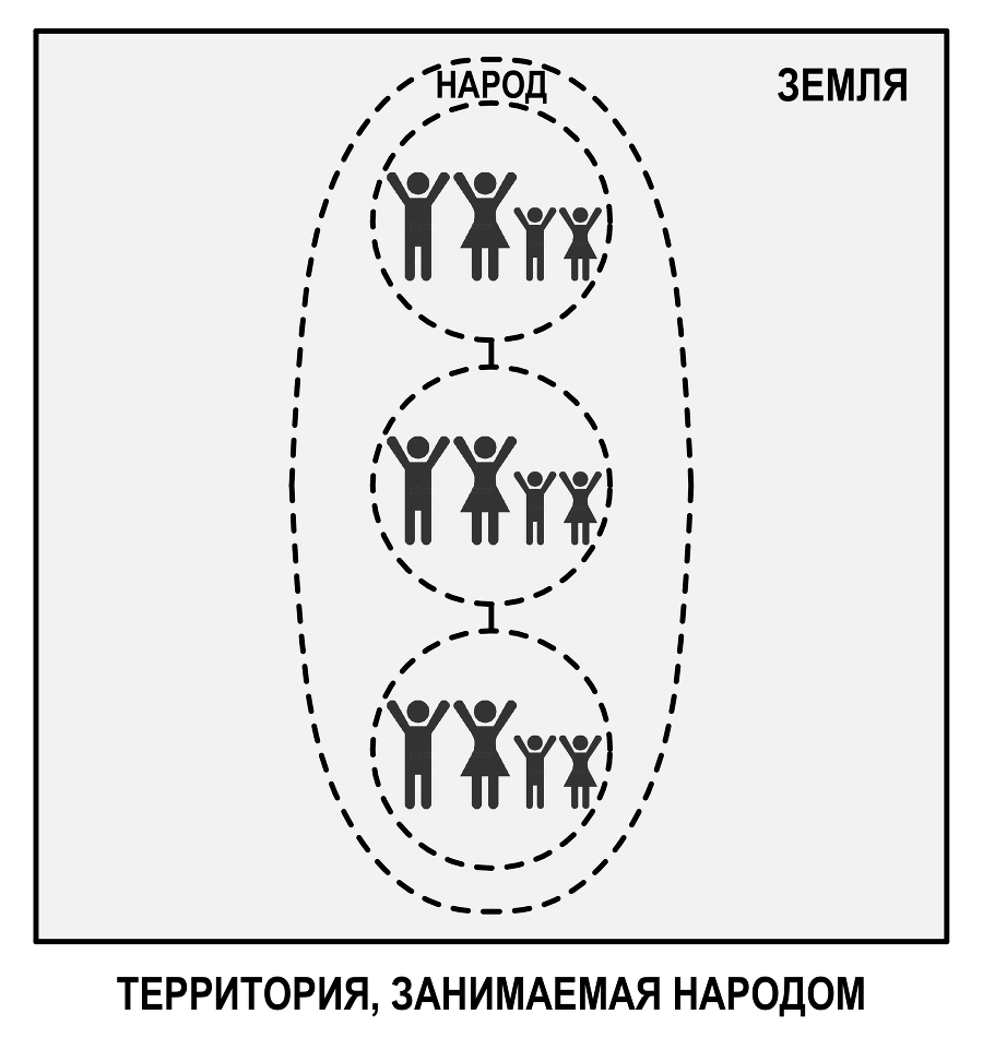 Обоснование исключительного права военного сословия на власть - _1.jpg