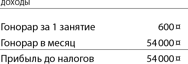 Бизнес без MBA - i_001.png