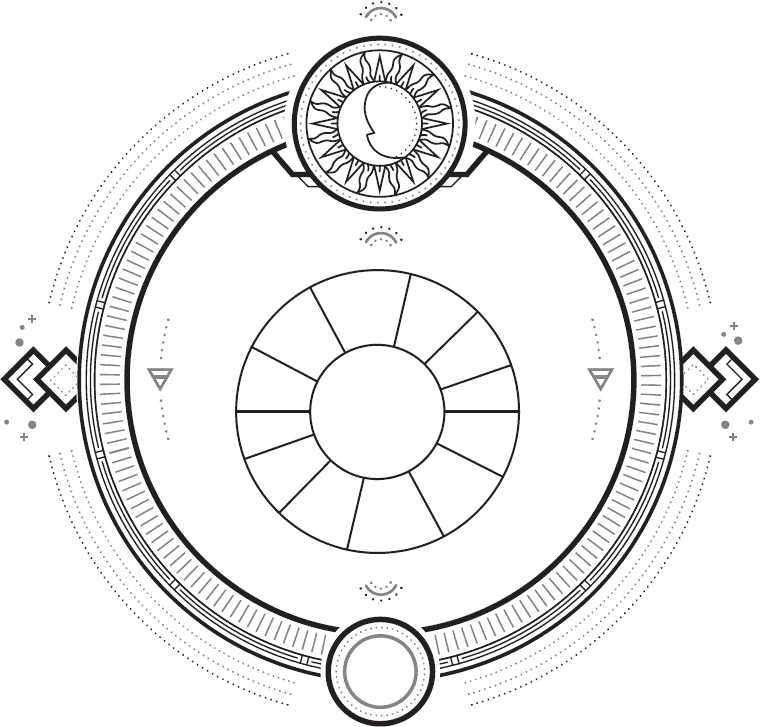 Знаки Зодиака. Динамическая астрология - i_001.png