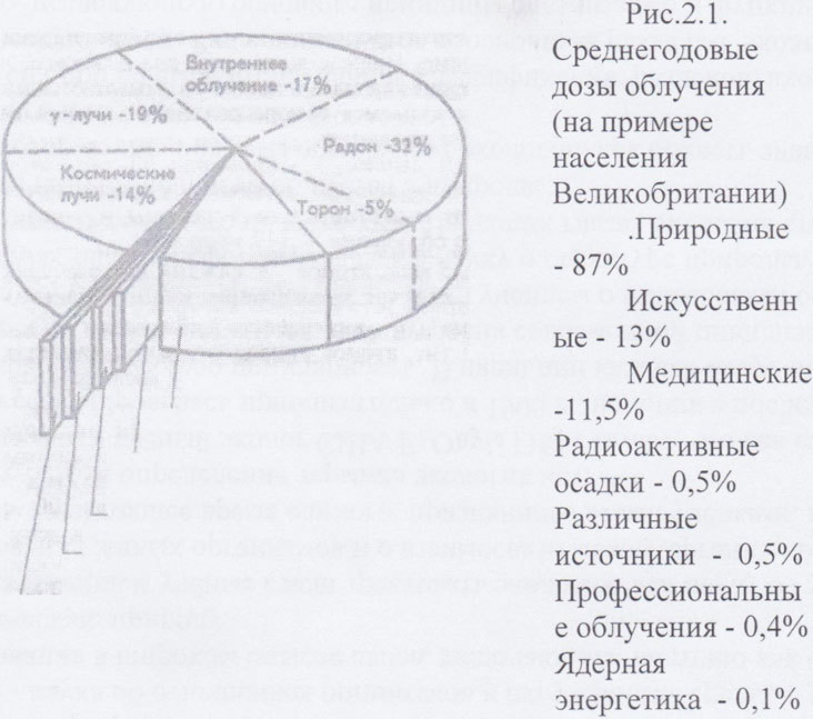 Экология на рубеже веков - _2.jpg