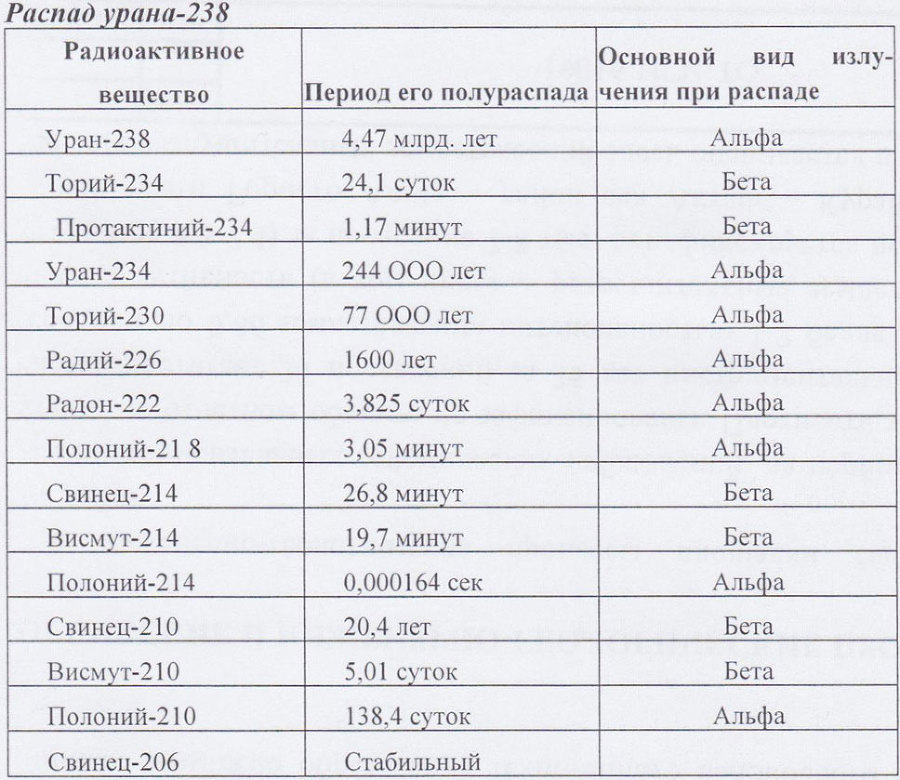 Экология на рубеже веков - _3.jpg