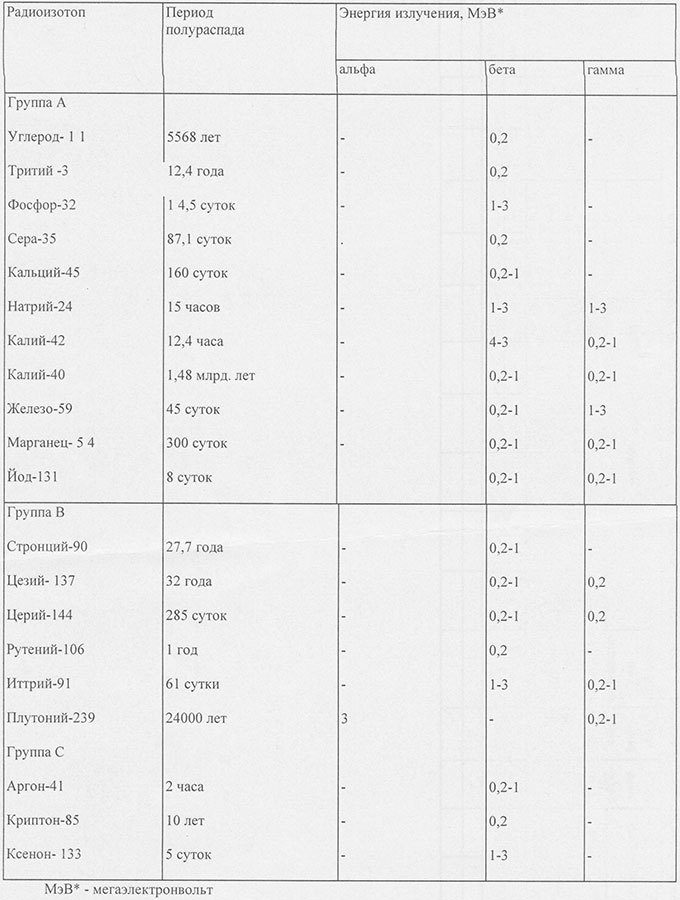 Экология на рубеже веков - _4.jpg