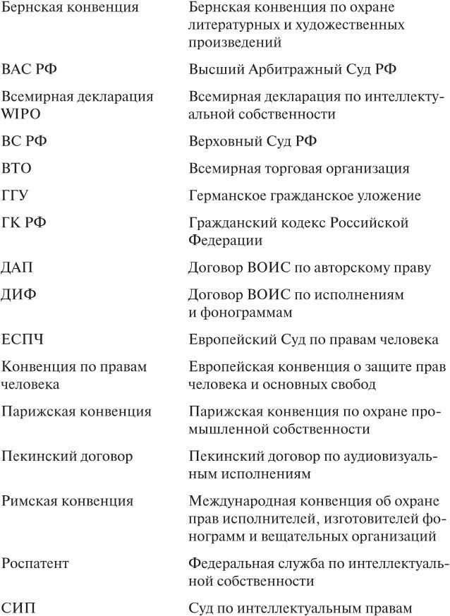 Цивилистическая концепция интеллектуальной собственности в системе российского права - i_001.jpg