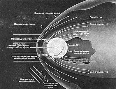 Квантовая биомеханика тела. Методика оздоровления опорно-двигательного аппарата человека. Часть III - i_032.jpg