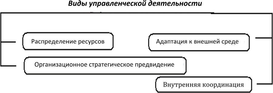 Разработка стратегии предприятия ювелирной промышленности с учётом международной специализации и кооперации - b00000058.jpg