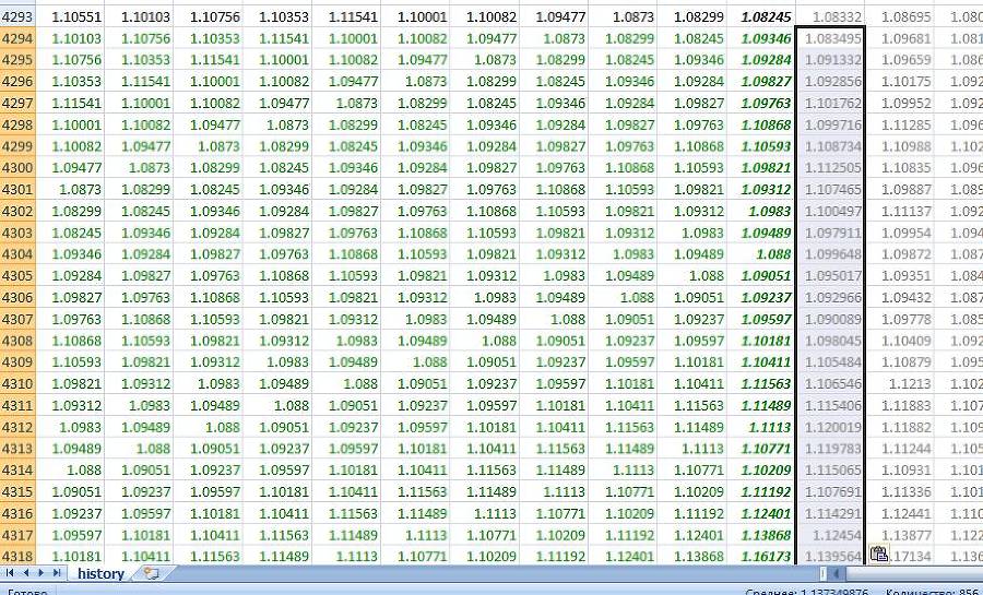 Нейросетевая торговая система Meta Trader 4 + MATLAB. Пошаговая разработка. Издание второе - _41.jpg