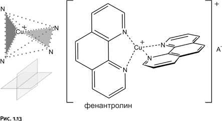 Карнавал молекул. Химия необычная и забавная - i_013.png