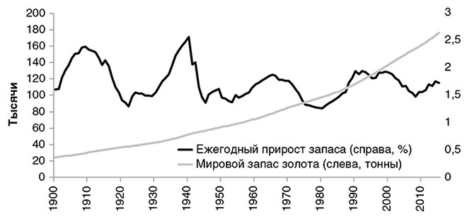 Краткая история денег, или Все, что нужно знать о биткоине - i_001.jpg