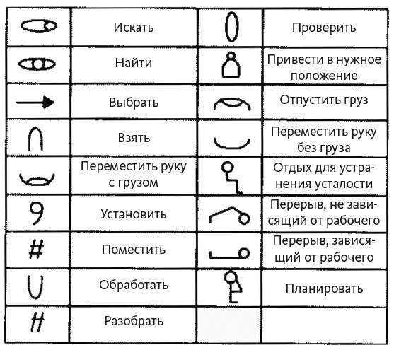 Как создать продукт, который полюбят - i_004.jpg