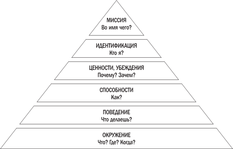 Жизнь как игра - i_001.png