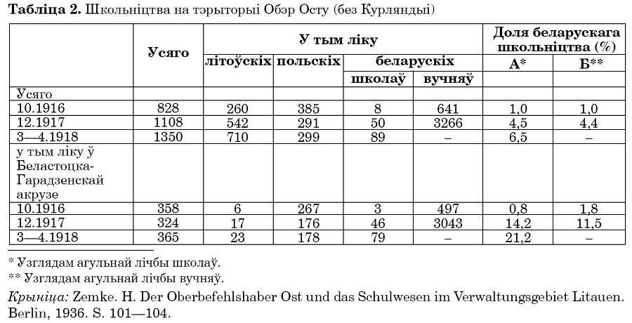 Беларусь пад нямецкай акупацыяй - i_002.jpg