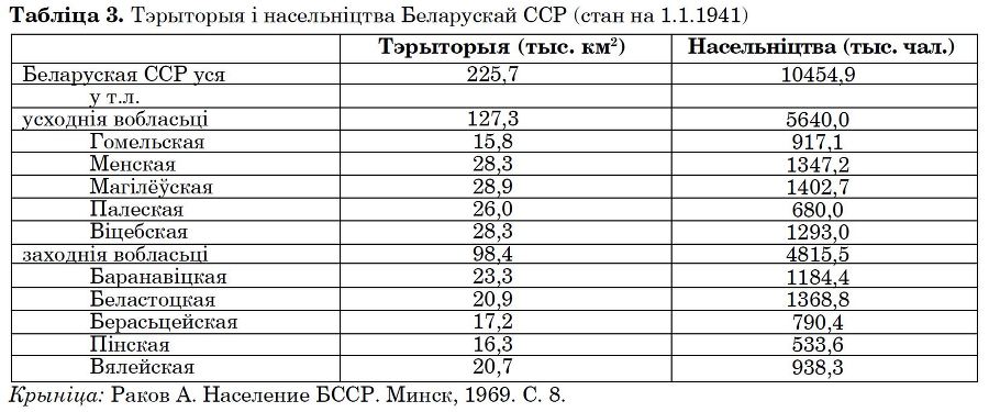 Беларусь пад нямецкай акупацыяй - i_003.jpg