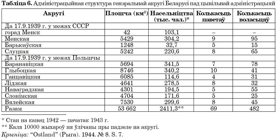 Беларусь пад нямецкай акупацыяй - i_007.jpg