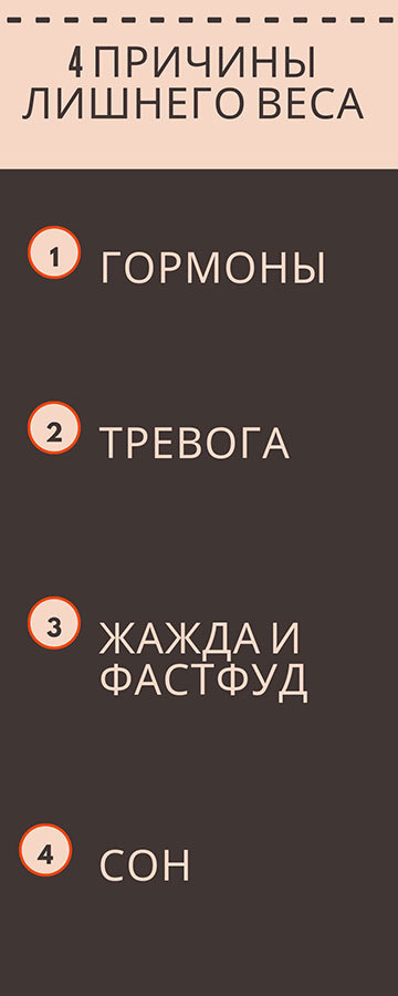 Кетодиета 2.0. Почему мы толстеем? Как похудеть без мучений? - i_001.jpg