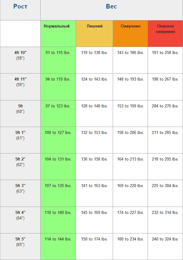 Кетодиета 2.0. Почему мы толстеем? Как похудеть без мучений? - i_007.png