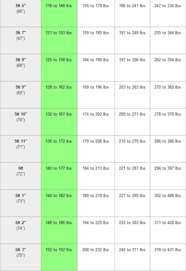 Кетодиета 2.0. Почему мы толстеем? Как похудеть без мучений? - i_008.png
