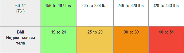 Кетодиета 2.0. Почему мы толстеем? Как похудеть без мучений? - i_009.png