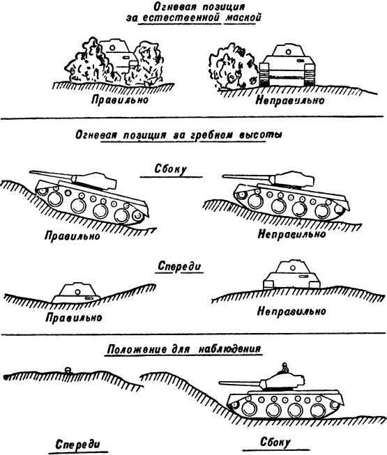 Танки — вперед! - i_029.jpg