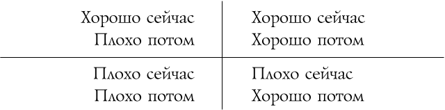 Источник красивых решений. Как жить, чтобы было хорошо сейчас, потом и всегда - i_001.png