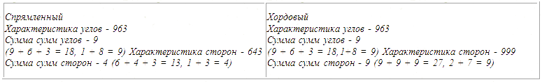 Трагическое послание древних - _15.png