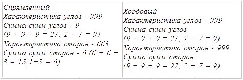 Трагическое послание древних - _18.png