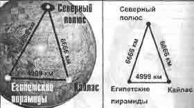 Трагическое послание древних - any2fbimgloader270.jpeg