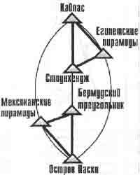 Трагическое послание древних - any2fbimgloader279.jpeg