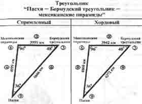 Трагическое послание древних - any2fbimgloader283.jpeg