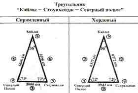 Трагическое послание древних - any2fbimgloader285.jpeg