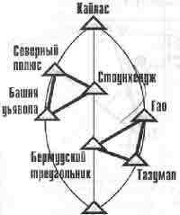 Трагическое послание древних - any2fbimgloader288.jpeg