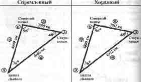 Трагическое послание древних - any2fbimgloader290.jpeg
