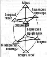 Трагическое послание древних - any2fbimgloader293.jpeg