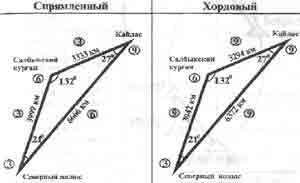 Трагическое послание древних - any2fbimgloader300.jpeg